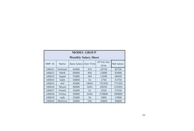be your expert data entry and ms excel specialist